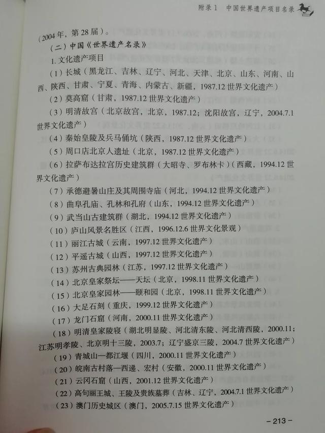 世界遗产在中国（世界遗产在中国天坛）